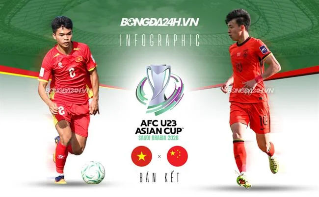 Bước 3: Chọn trận đấu và đặt cược